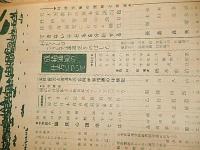 教育技術3冊　1953年7月号8月号1956年1月号　 教育技術連盟編
    出版社 小学館
    