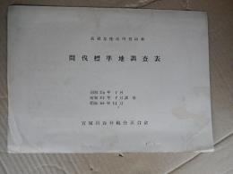 高橋友衛氏所有山林　間伐標準地調査表　昭和24年7月　昭和27年7月調査　昭和32年11月　宮城県森林組合連合会　倉沢博東大教授旧蔵品