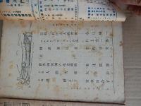 太宰治「人間失格」連載 『展望』2冊 昭和23年6月・7月 A5判