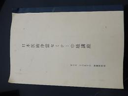 日本医術・浄霊 セミナー中級講座 MOA　TOKYO浄霊研究会  世界救世教　岡田茂吉　全60ページ