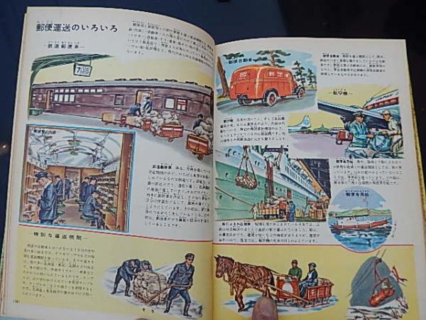 小学館の学習図鑑シリーズ 通信報道の図鑑 丹羽保次郎 足立礼 小学館の学習図鑑シリーズ 通信報道の図鑑 丹羽保次郎 足立礼