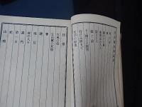 青木健作短篇集　　出版社 春陽堂
    刊行年 昭3年初版〔B6判〕裸本