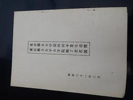 東京都立大学第四回卒業生名簿　大学院修了者名簿　昭和31年3月