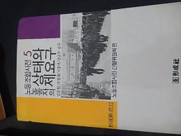 

    (노동조합사전 5) 노동자의 상태와 제요구 (형성신서 32) 
    | 형성사 | 1985-07-01

