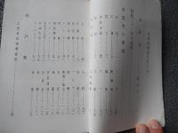 1957年業績相場の展望 : 優劣決定の様相をみる　
投資時報新年特集号
日興證券調査部

出版社：日興證券株式會社調査部

発売日：1957.1

184p 22cm 