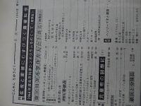 人民中国　1964年2月号、3月号、11月号　　人民中国編集委員会編集
解説 B5版