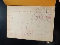 巨人の星　台本　163話　京子の真心　脚本伊藤恒久　出崎晢絵コンテ等書き込み　　出崎晢旧蔵　頁はずれあります。