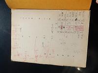 巨人の星　台本　163話　京子の真心　脚本伊藤恒久　出崎晢絵コンテ等書き込み　　出崎晢旧蔵　頁はずれあります。