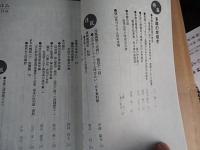 多摩のあゆみ　第152号　特集：多摩の炭焼き
著者 多摩文化資料プロジェクト
    出版社 多摩中央信用金庫
    刊行年 平25
    ページ数 冊
    サイズ Ａ５ 