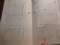 東京横浜安心して飲める酒の店
池田弥三郎 著
出版社：有紀書房
発売日：昭和40年初版カバー
302p 18cm 