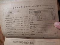 4冊合本　鉄道業務　昭和18年3月号4月号5月号7月号　大教社