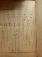 素人助役奮闘記 1982年　台本　第一稿
監督：高木一臣	 出演：江藤潤	| 白都真理| ケーシー高峰　江藤潤
谷啓
今陽子
岡本信人
池波志乃
成田三樹夫
ハナ
