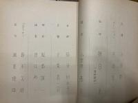 放送台本　この一枚の絵　佐伯祐三　東京12チャンネル　　昭和55年度文化庁芸術作品　企画・制作　放送番組センター　協力　日本万国博覧会記念協会　制作担当　東京12チャンネル　全52ページ