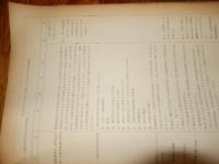 航空事故処理規程　昭和38年　日本航空株式会社　全109頁