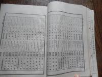 遞信公報令達類編　第15の上　明治34年自1月至3月 遞信省　明治34年
    解説 A5判、337頁、正誤表付
