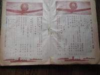 科学と模型　昭17年12月号　大東亜戦争と戦車　アルミの歴史と戦時価値　落下傘の話　鉛蓄電池の話　実用無線工学　模型航空辞典　模型機で誤られ易いこと　我が航空機　模型材料の研究　軍艦の基礎知識　模型鉄道建設　携帯用鉱石受信機の製作法　電解式整流器の作り方ほか