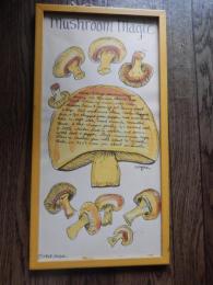 Soovia Jacques 肉筆 MUSHROOM MAGIC 1960年代 hand painted designs by JACQUE　Distributed by SOOVIA JANIS INC.225FIFTH AVE NEW YORK 10N.Y.
SIZE42cm-22cm