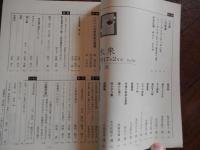 未来 10冊　2017年1,2,7,5,7,8,9,10,11,12月号出版社 未来短歌会

1月号　作品　一月集　・　一月新集　・　ニューアトランティス一月　・　ニューアトランティスopera一月　・　未来広場　みらい・プラザ　・　　銀河集－桜井登世子選　・　聲のさざなみ－道浦母都子選　・　月と鏡集－佐伯裕子選　・　無何有の郷－山田富士郎選　・　彗星集－加藤治郎選　・　かやの実集－さいとうなおこ選　・　かつて門－池田はるみ選　・　夏韻集－大辻隆弘選　・　抒情の奇妙な冒険－笹公人選　・　陸から海へ－黒瀬珂瀾選　・　花かがり集－中川佐和子選　・　青羅集－大島史洋選　・　曲れる谿の雅歌－岡井隆選 / 特集　二〇一六年度未来賞-山階基・門脇篤史・本条恵　未来賞選考経過・候補作一覧　・　二〇一六年「未来」東京大会　基調講演「詩の点滅」ライブ版－岡井隆　/ 連載 みらい・くりてぃーく・えせー　オノマトペが連れていってくれる場所について－門脇篤史　・　今月の一人－　小川佳代子　・　梟（アウル）の鏡－桜木由香・阪口攻　・　時評－吉野亜矢　・　伏流水-さいかち真 /　書評　岡井隆著『詩の点滅　詩と短歌のあひだ』-盛田志保子・田村ひさ子歌集『生まれいずるべし』-堀隆博　・　批評　十月集を読む－大辻隆弘・藤井靖子　・　十月新集を読む－飯沼鮎子　・　ニューアトランティス十月を読む－大森静佳　・　ニューアトランティスopera十月を読む－河野泰子　・　九月号アンソロジー－谷とも子　・　工房月旦 614　－萬宮千鶴子・佐藤理江・佐藤伊佐雄・木下こう・守中章子・野樹かずみ・金尾釘男・田丸まひる・斉木ギニ・やすたけまり　/ エッセイ　評論・エッセイ募集のお知らせ　・　その日その日－竹内通代・高田ほのか・雅風子　/ その他　歌会だより十月　・　告知板　・　後記　・　今月の歌－岡崎裕美子　・　表紙について－岡井隆　・　表紙構成－岡井隆　・　カット－小林久美子・高橋真理子他　編集・発行人－岡井隆　・　発行所－未来短歌会　・　印刷所－（株）博英プリンティング　他