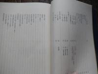 今井善一郎著作集 -民俗編-
 今井善一郎著作集刊行会編
    出版社 煥乎堂
    刊行年 昭52
 今井善一郎著作集刊行会編 煥乎堂 
今井 善一郎1909年（明治42年）10月8日 - 1976年（昭和51年）1月10日）、群馬県出身の民俗学者。933年（昭和8年）に慶應義塾大学法学部を卒業後、家業を継ぐ。同年、橘太郎の名で「北橘村郷土かるた」とその解説書の「橘陰郷土読本」の稿本をつくる。又この年には父の善兵衛が北橘村の村長に就任する。1935年（昭和10年）、今井善兵衛の名で『更生農村』を刊行する。1936年（昭和11年）、群馬県教育委員会による「群馬県庶民教育史調査」の北橘村の部の作成に協力する。同年1月30日、倉持多代と結婚する。1939年（昭和14年）、『上毛及上毛人』の7～10月号に橘太郎の筆名で「木曽義仲及び其子孫と上野」を執筆する。1941年（昭和16年）9月、『習俗歳時記 赤城山西南麓農家の年中行事』を刊行する。同年同月、柳田國男から『習俗歳時記』の礼状として葉書をもらう。同年、柳田主宰の民間伝承の会に入会する。 1943年（昭和18年）6月に臨時召集令状を受けて高崎聯隊に入隊するが心臓肥大の為即日帰郷する。同年、勢多郡誌民俗調査のため都丸十九一と民俗調査を行う。1946年（昭和21年）9月29日、上毛民俗の会の発会式を開き、同年10月に『上毛民俗』第1号を発行する。同年12月1日、北橘村農地委員となる。
1950年（昭和25年）10月、日本民俗学会評議員となる。1951年（昭和26年）、北橘村固定資産評価審査委員、北橘村農業委員、群馬県文化財調査委員、北橘村民生委員、北橘村農事及民事一般調停委員など多くの役職を委嘱される。1952年（昭和27年）12月、群馬県文化財専門委員を委嘱される。1953年（昭和28年）12月、民事一般、宅地建物及農事調停委員となる。1954年（昭和29年）1月、前橋家庭裁判￥
