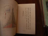 富国徴兵　参億円達成記念 富国徴兵保険相互会社 全14頁　昭和8年
本社 社屋写真　根津嘉一郎社長　伊豆常任取締役 吉田常任取締役　稲畑取締役　原取締役　生駒取締役　田中監査役　増田監査役　上郎監査役　粟津常任顧問　顧問町田陸軍大将　顧問寺垣海軍中尉　顧問吉田海軍中尉　顧問井野口陸軍中将　顧問小田切陸軍中将　顧問岡澤陸軍中将　顧問古海陸軍中将　顧問山田陸軍中将　昭和八年三月十日陸軍に献納せる九一式戦闘機愛國六九號「富国」の雄姿　昭和八年三月十二日海軍に献納せる九○式二號水上偵察機報国二○號「富国」の雄姿　靖国神社に献納する大燈籠　軍人会館に寄贈せる綴錦
時局と当社の使命ほか
