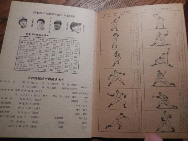 タケダの野球手帳 みんなのんでるパンビタン 宣材ノート 巻頭に日本のプロ野球選手イラスト  杉浦（南海）秋山（大洋）土橋（東映）稲尾（西鉄）米田（阪急）堀本（巨人）板東（中日）長谷川（広島）小野（大毎）村山（阪神）金田（国鉄）沢村栄治投手  ビクトル スタルヒン 