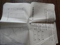 陳情書　北見国遠佐線鉄道速成ノ件　北見国湧網線佐呂間ヨリ分岐シ佐呂間芭露ノ二大原野ヲ経由遠軽駅二達し石北線鉄道二接続スル遠佐線ヲ速に施設セラル様御配慮を賜り度左二理由ヲ具シテ御清鑑ヲ奉迎候　昭和8年紋別郡遠軽村長　国上国太郎　紋別郡下湧別村芭露原野　島田和三郎　常路郡佐呂間村　宮前甚吉宛　帝国鉄道協会会員　殿　北海道紋別郡遠軽村外二ケ村　