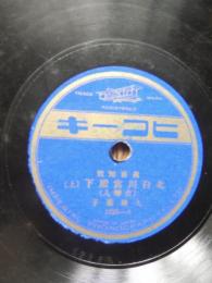 SP盤　ヒコーキレコード　筑前琵琶　北白川宮殿下（台湾入）上　北白川宮殿下（台湾入）詩吟入　久国菊子

北白川宮永久王（1910年（明治43年）2月19日 - 1940年（昭和15年）9月4日）は、日本の皇族。陸軍軍人、貴族院議員。北白川宮成久王の第1王子。北白川宮第4代当主。最終階級は陸軍砲兵少佐（薨後特進）、勲等は大勲位菊花大綬章。母は明治天皇の第7皇女房子内親王。妃は男爵徳川義恕の次女祥子。参謀たる陸軍砲兵大尉として蒙疆方面（モンゴル及び中国北部）へ出征していたが、演習中に航空事故に巻き込まれ殉職した。 尊き御身をもって大陸の第一線に御奮戦中、９月４日、蒙疆方面において御戦死あそばされた陸軍砲兵少佐、故北白川宮永久王殿下には、９月６日午後５時４５分、雨雲はらむ初秋の夕空をついて、空路、立川飛行場に哀しき御凱旋をあそばされました。捧げつつの号令一下、吹きなす笛、悲壮に奏せられるうちに、尊き御遺骸は御学友の奉仕により、御霊車に御移し申し上げられました。厳粛の気は一瞬、広き場内に満ちて寂として声なく、秋草揺する夕風にはらはらと小雨さえ混じる中を６時５分、御霊車は暮色せまる立川より、半旗悲しく垂れる甲州街道を一路、高輪の御殿に向かわせられました。近衛師団長指揮の一個師団が粛然と堵列。各官衙、学生生徒、一般市民、幾重にも沿道を埋め、謹んでお迎え申し上げるうち、御霊車は８時１５分、御殿正門に御到着。故殿下の御慈しみ深き御歳４才の若宮・道久王殿下には、日の丸の小旗を御手に、故北白川宮殿下、無言の御凱旋を御出迎えあそばされ、御いじらしき御姿を拝しては、感動にむせばぬ者なく、奉迎の人々は等しく頭を垂れ、故殿下の御冥福を深く深く祈り奉りました。
