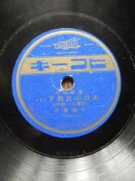 SP盤　ヒコーキレコード　筑前琵琶　北白川宮殿下（台湾入）上　北白川宮殿下（台湾入）詩吟入　久国菊子

北白川宮永久王（1910年（明治43年）2月19日 - 1940年（昭和15年）9月4日）は、日本の皇族。陸軍軍人、貴族院議員。北白川宮成久王の第1王子。北白川宮第4代当主。最終階級は陸軍砲兵少佐（薨後特進）、勲等は大勲位菊花大綬章。母は明治天皇の第7皇女房子内親王。妃は男爵徳川義恕の次女祥子。参謀たる陸軍砲兵大尉として蒙疆方面（モンゴル及び中国北部）へ出征していたが、演習中に航空事故に巻き込まれ殉職した。 尊き御身をもって大陸の第一線に御奮戦中、９月４日、蒙疆方面において御戦死あそばされた陸軍砲兵少佐、故北白川宮永久王殿下には、９月６日午後５時４５分、雨雲はらむ初秋の夕空をついて、空路、立川飛行場に哀しき御凱旋をあそばされました。捧げつつの号令一下、吹きなす笛、悲壮に奏せられるうちに、尊き御遺骸は御学友の奉仕により、御霊車に御移し申し上げられました。厳粛の気は一瞬、広き場内に満ちて寂として声なく、秋草揺する夕風にはらはらと小雨さえ混じる中を６時５分、御霊車は暮色せまる立川より、半旗悲しく垂れる甲州街道を一路、高輪の御殿に向かわせられました。近衛師団長指揮の一個師団が粛然と堵列。各官衙、学生生徒、一般市民、幾重にも沿道を埋め、謹んでお迎え申し上げるうち、御霊車は８時１５分、御殿正門に御到着。故殿下の御慈しみ深き御歳４才の若宮・道久王殿下には、日の丸の小旗を御手に、故北白川宮殿下、無言の御凱旋を御出迎えあそばされ、御いじらしき御姿を拝しては、感動にむせばぬ者なく、奉迎の人々は等しく頭を垂れ、故殿下の御冥福を深く深く祈り奉りました。
