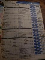 国鉄監修 交通公社の時刻表 1979年11月号 いい日旅立ち　秋の臨時列車収録 昭和54年 日本国有鉄道