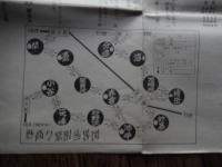 妙高高原中心スキー・コース図　裏面・経路案内　地図
新潟鉄道局編・刊 刊行年 昭10年発行 ４6×３1ｃｍ　

スキー発祥の地・高田に隣接した妙高高原は、明治の頃より、芸術の題材となる景勝地として、多くの文人・芸術家たちを惹きつけてきた。明治32（1899）年、尾崎紅葉が妙高を訪れ、紀行文「煙霞療養」にて妙高を紹介する。そこで「天下一」と称された赤倉は全国的に知られるところに。岡倉天心、与謝野晶子、与謝野鉄幹、有島武郎、田山花袋、徳富蘆花らも赤倉を訪れ、歌を残している。名だたる文人を惹きつけてきた妙高に、スキー旅行という文化が加わったのは大正時代。レルヒ少佐自身、スキー登山のため、妙高山を訪れている。少佐からスキーを教わった高橋翠郊（すいこう）や中江徳三郎は、妙高にある燕温泉を拠点に、山スキーを楽しむようになった。
大正時代の終わりには、赤倉温泉に、高松宮殿下、秩父宮殿下などの皇族がスキーに訪れたこともあり、妙高高原は、夏場の避暑地としてだけではなく、冬のリゾート地としても有名になり、スキーや温泉を楽しむ人々でにぎわいを見せるようになった。
その賑わいの中に学生スキーヤーの姿が増えたのは、昭和の初め頃。これは、高田第13師団団長の長岡外史の影響が大きいと言われている。当時の旅団長や師団長の師弟が学習院大学に進学した結果、スキー人口が大学内で増加し、多くの学習院大学生スキーヤーが燕温泉にやって来るようになったのだ。講談社出版の「昭和二万日の全記録」の全国著名スキー場番付では、上位に妙高山近辺のスキー場が見られ、昭和初期当時から妙高界隈は全国的なスキー場として有名だったことがうかがえる。昭和12（1937）年、当時の日本政府の外貨獲得政策として国際リゾートホテル建設が推進され、その一つとして選ばれたのも妙高の地。そして建設されたのが赤倉観光ホテル。以降、妙高は国内のみならず、海外からの賓客のスキー旅行の目的地となってきたのである。