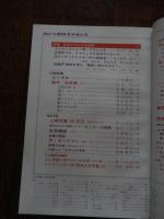 カメラ毎日 1968年1月号
CAMERA MAINICHI
毎日新聞社
表紙写真＝佐藤明
口絵特集：「ピープル」立木義浩／「競作・未来像」《カラー》（文・角田明）佐藤明・石元泰博・横須賀功光・東松照明・篠山紀信・大辻清司・奈良原一高
黒白写真：「人間花壇〈13〉天災－羽越水害被災地帯」富山治夫／海外在住日本人写真家シリーズ〈1〉「ヒッピーの真実」陸門一三／「天気晴朗」下津隆之／「氷雪の殿堂」与呉日出夫／「ザ・ガードマン」《黒白・カラー》深瀬昌久／「海鳴りの村－新潟県能生付近で」山口春次／「千里ニュータウンの子供」遠藤徹郎
二大連載写真講座：「よい写真へのアドバイス25《カラー編》」新川幸信／ファイニンガーの「完全なる写真」12（坂本登・訳）
新型カメラを使って《番外》子供用カメラ11機種