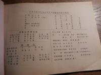 JKC　スパニエルクラブ　第1回展目録　1956年 　JKC ジャパンケンネルクラブ　ドッグショー　全38頁　孔版印刷 
