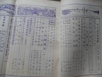 11冊　民政 立憲民政党機関　昭和5年6月号、昭和5年7月号、昭和8年5月号、昭和8年8月号、昭和8年9月号、昭和8年12月号、昭和9年4月号、昭和10年10月号、昭和10年12月号、昭和11年2月号、昭和11年3月号
 出版社 民政社