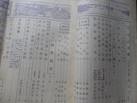 11冊　民政 立憲民政党機関　昭和5年6月号、昭和5年7月号、昭和8年5月号、昭和8年8月号、昭和8年9月号、昭和8年12月号、昭和9年4月号、昭和10年10月号、昭和10年12月号、昭和11年2月号、昭和11年3月号
 出版社 民政社