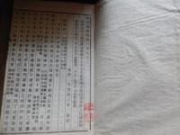 明治新刻 資治通鑑　一〜百（内８冊六十四〜七十一欠け） : 校刻294巻
92冊 18.4×12.3cm 
