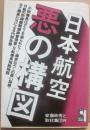 日本航空・悪の構図