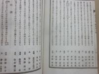 歌誌　志きしま　第１０９号（明治３３年１月）～第１２０号（明治３３年１２月）