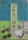 京野菜の秘密　（ＭＡＣ２１）