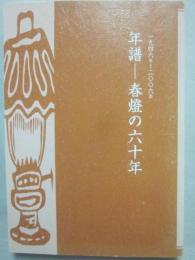 年譜　春燈の六十年　１９４６～２００６年