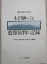 都立航空高専　木曽駒ケ岳　遭難裁判の記録