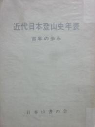 近代日本登山史年表　百年の歩み