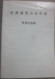 冊子　北海道登山史年表