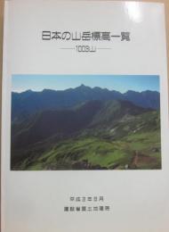日本の山岳標高一覧　１００３山　　建設省国土地理院　１９９１年８月　