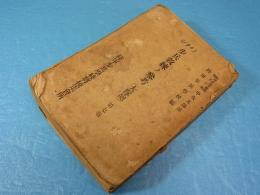 昭和16年　陸軍歩兵学校将校集会所　歩兵経練ノ参考（大隊砲）第七巻
