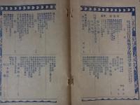 日露戦争記　第壱巻　軍事界臨時増刊号