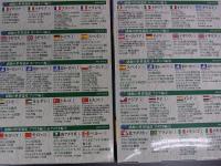 DVD 感動の世界遺産 1・2・3　各巻DVD20枚50遺産収録