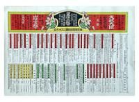 東京造画館発行・最新出版教育用図画目録（掛図） ２種