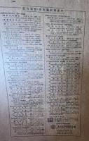 翼賛紙芝居（銃後少年篇）仲よし五人組
