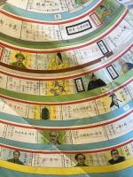 双六式國史早わかり　國史教科書準據