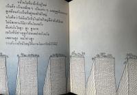 タイ語版　??????????????(木造住宅のナモ)児童書セットDKシリーズ